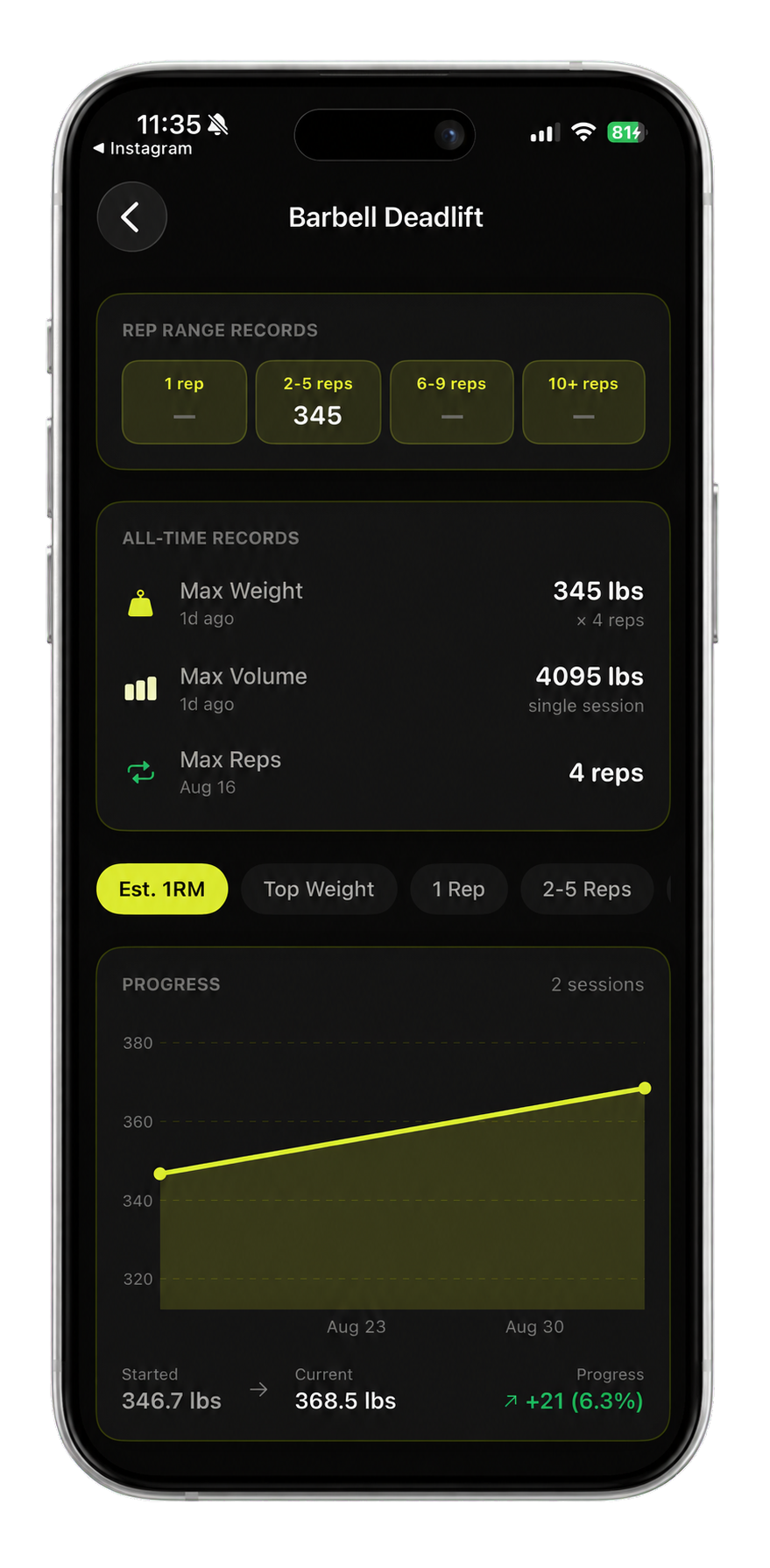 Thrise exercise records showing personal bests and a strength progress chart inside an iPhone